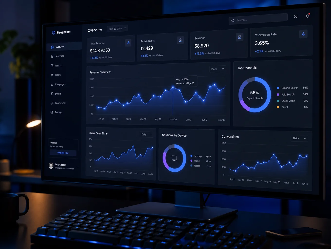 Orbit Data dashboard interface design